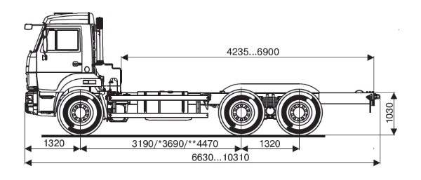 Шасси КАМАЗ 65115-3964-19 - ЗАО «Сеспель»