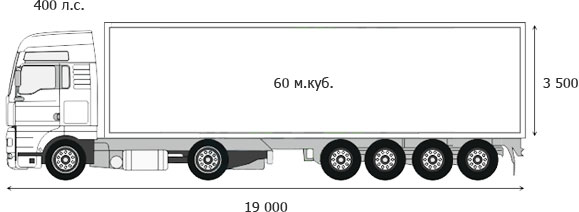 Зерновоз 60 кубов без перегруза