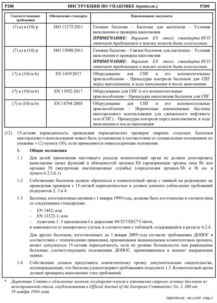 р200.8.jpg р200.8.jpg
