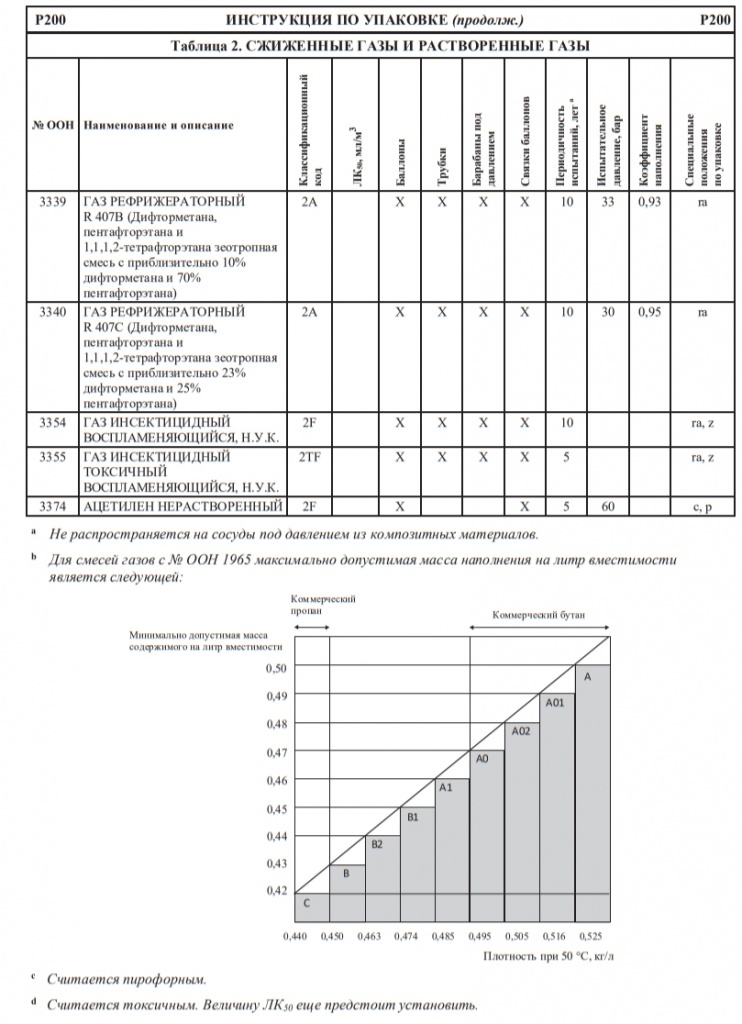 200.10.jpg 200.10.jpg