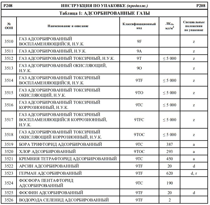 p208 (1).jpg
