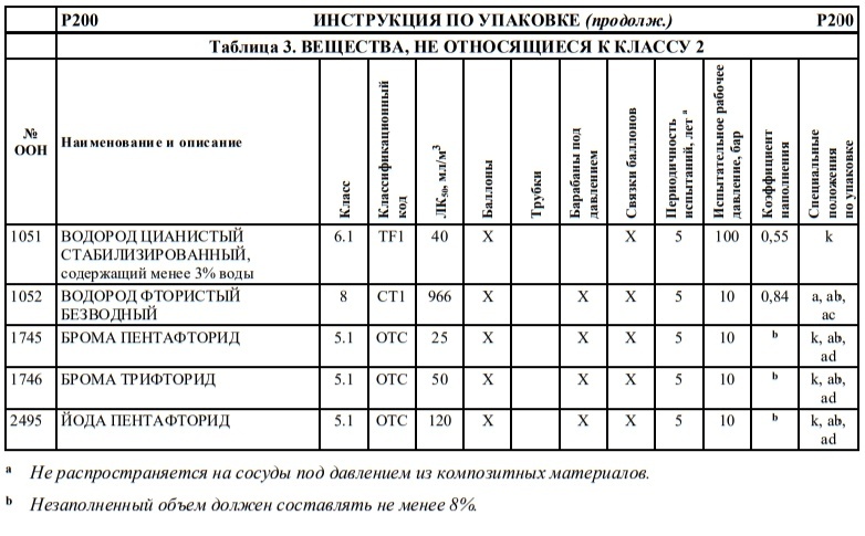 200.11.jpg 200.11.jpg