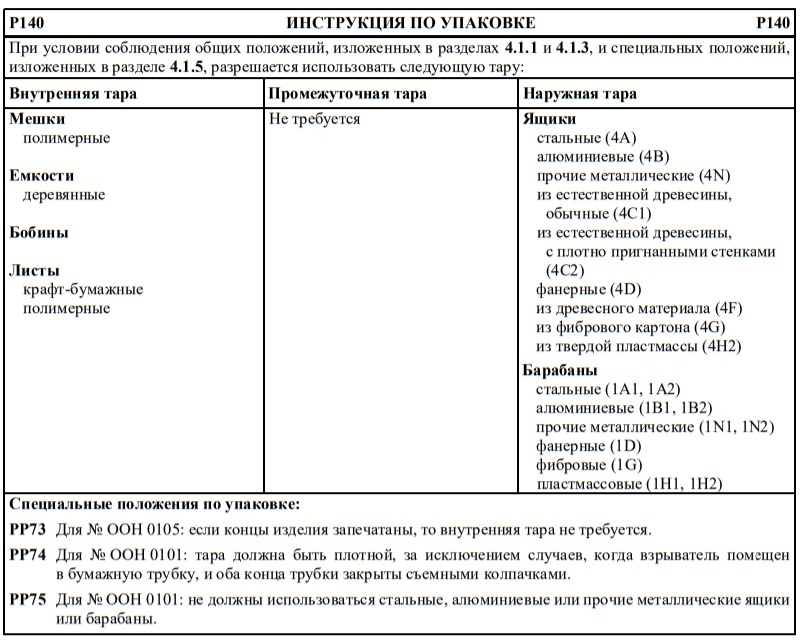 р140.jpg р140.jpg