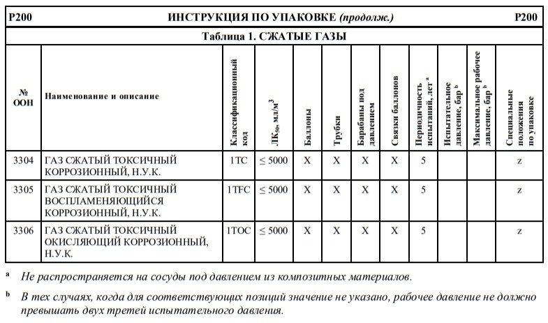 200.2.jpg 200.2.jpg
