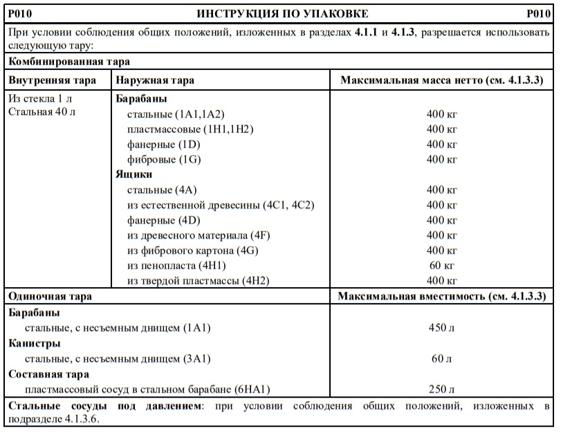р010.jpg р010.jpg