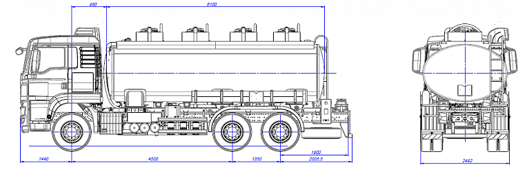 Автоцистерны Mercedes Actros - RM3318 - технические характеристики