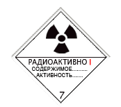 Маркировка опасных грузов знаки опасности для опасных грузов