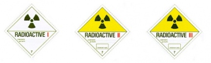 Класс 7 Радиоактивные материалы